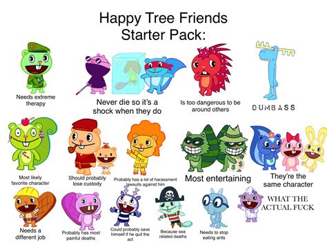 happy tree friends reddit|happy tree friends rant.